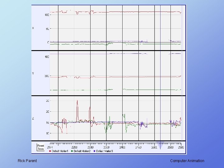 Rick Parent Computer Animation 