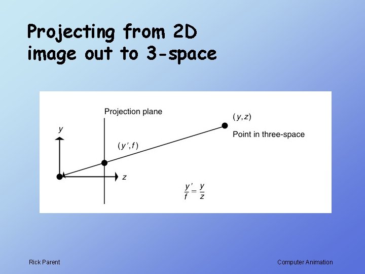 Projecting from 2 D image out to 3 -space Rick Parent Computer Animation 