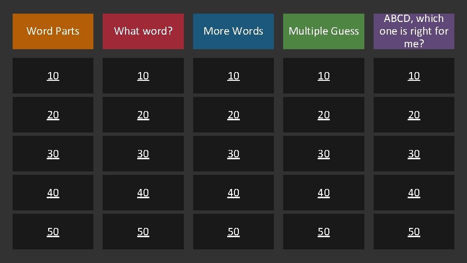 Word Parts What word? More Words Multiple Guess ABCD, which one is right for Word Parts What word? More Words Multiple Guess ABCD, which one is right for