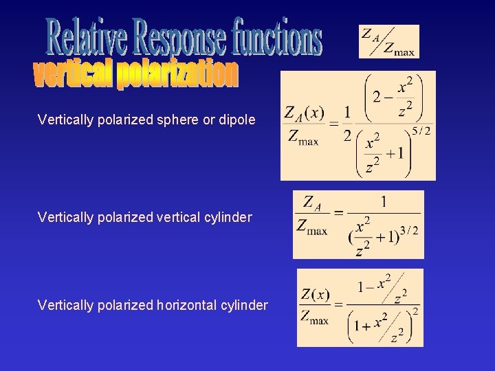 Vertically polarized sphere or dipole Vertically polarized vertical cylinder Vertically polarized horizontal cylinder 