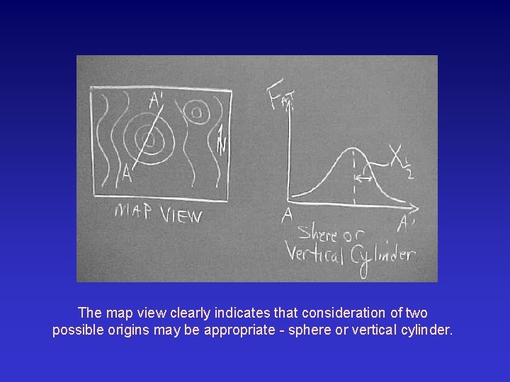 The map view clearly indicates that consideration of two possible origins may be appropriate