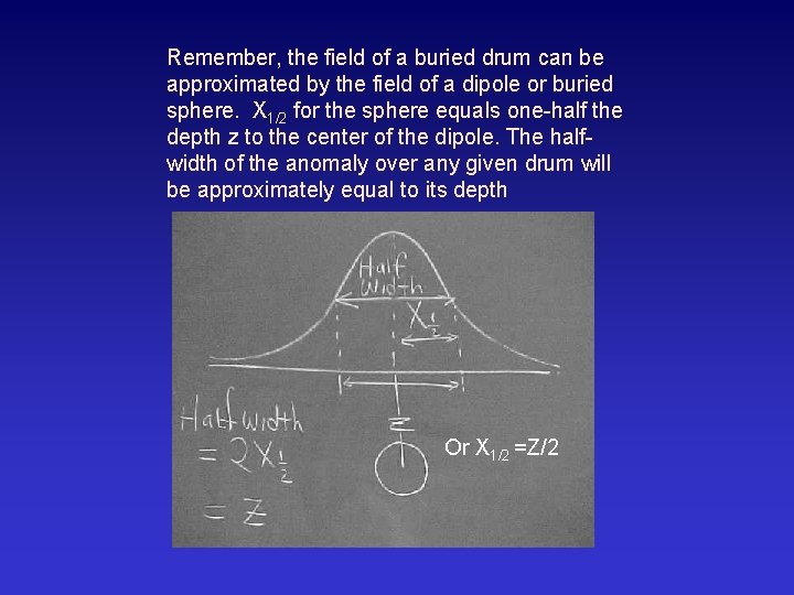 Remember, the field of a buried drum can be approximated by the field of