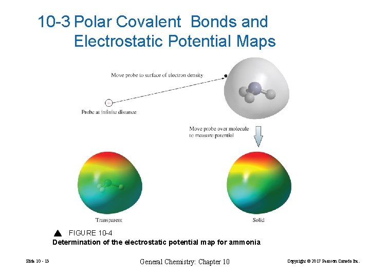 10 -3 Polar Covalent Bonds and Electrostatic Potential Maps FIGURE 10 -4 Determination of