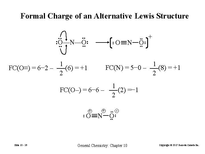 Formal Charge of an Alternative Lewis Structure O • • O—N—O • • FC(O–)