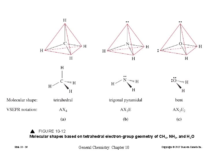 FIGURE 10 -12 Molecular shapes based on tetrahedral electron-group geometry of CH 4, NH
