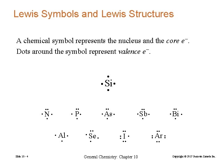 Lewis Symbols and Lewis Structures A chemical symbol represents the nucleus and the core