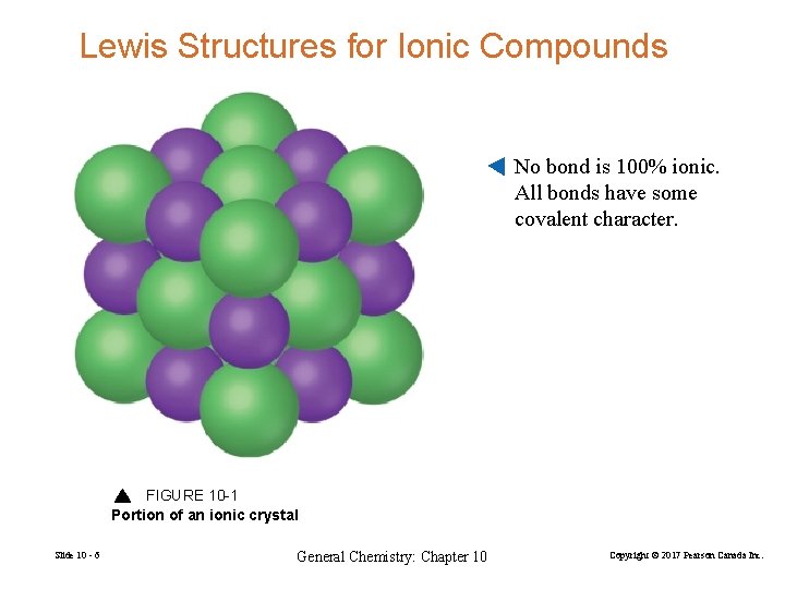 Lewis Structures for Ionic Compounds No bond is 100% ionic. All bonds have some