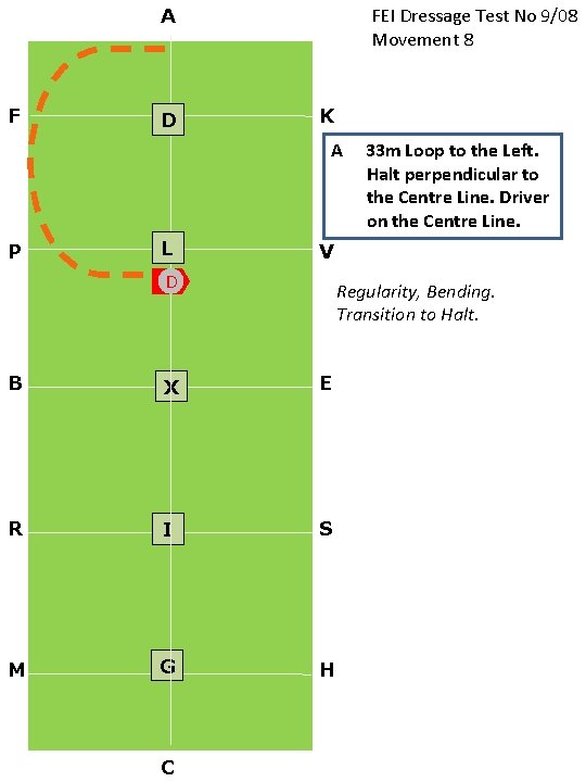 FEI Dressage Test No 9/08 Movement 8 A F D K A P L