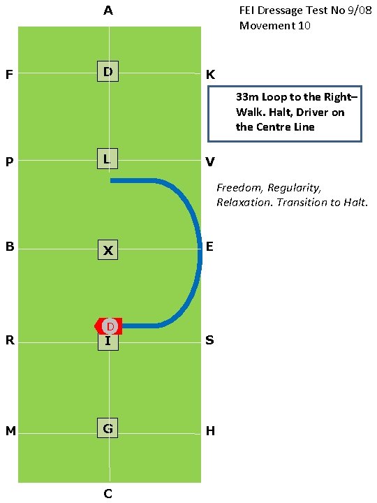 FEI Dressage Test No 9/08 Movement 10 A F D K 33 m Loop
