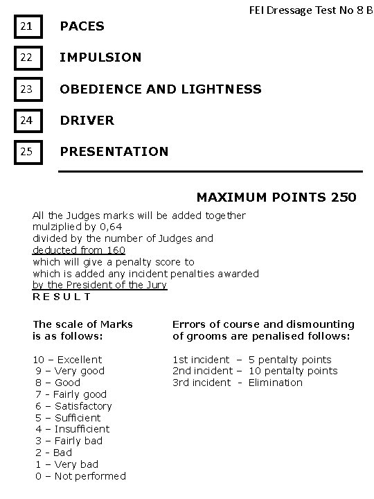 FEI Dressage Test No 8 B 21 PACES 22 IMPULSION 23 OBEDIENCE AND LIGHTNESS