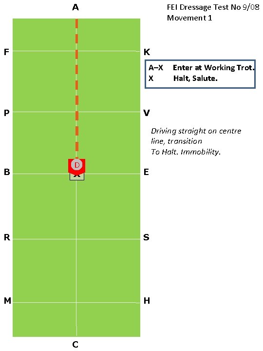 FEI Dressage Test No 9/08 Movement 1 A F K A–X X P Enter