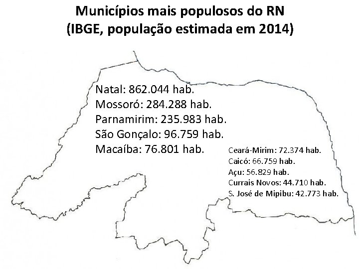 Municípios mais populosos do RN (IBGE, população estimada em 2014) Natal: 862. 044 hab.