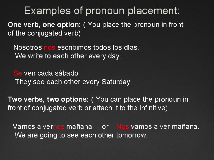 Examples of pronoun placement: One verb, one option: ( You place the pronoun in