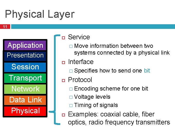 Physical Layer 11 Application � Move information between two systems connected by a physical