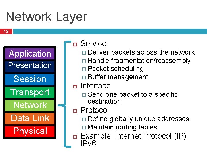 Network Layer 13 � Deliver packets across the network � Handle fragmentation/reassembly � Packet