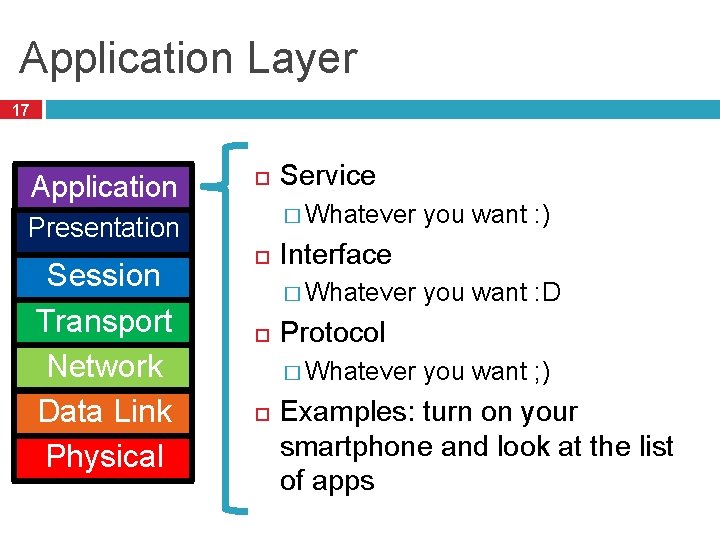 Application Layer 17 Application � Whatever Presentation Session Transport Network Data Link Physical Service