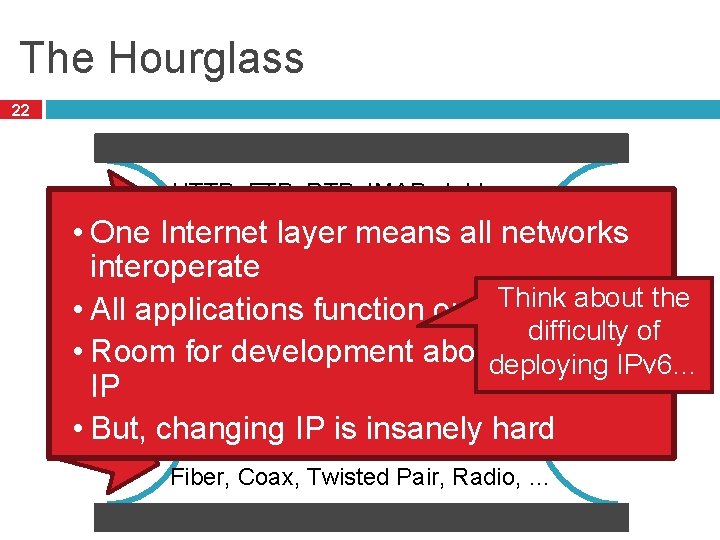 The Hourglass 22 HTTP, FTP, RTP, IMAP, Jabber, … • One Internet layer means