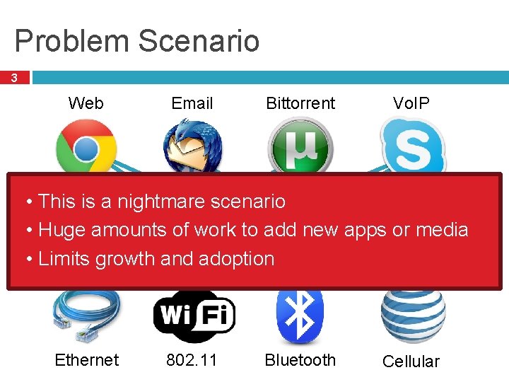 Problem Scenario 3 Web Email Bittorrent Vo. IP • This is a nightmare scenario