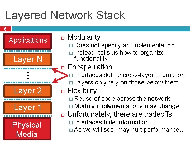 Layered Network Stack 6 Applications � Does not specify an implementation � Instead, tells