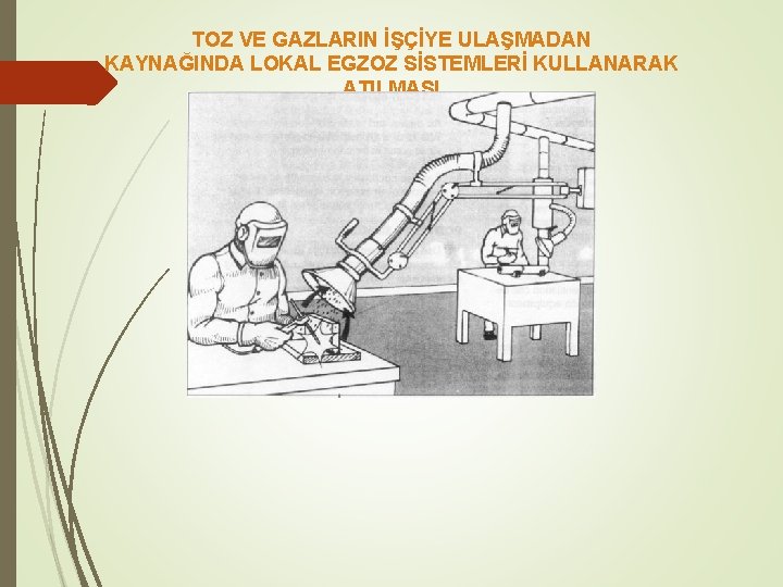 TOZ VE GAZLARIN İŞÇİYE ULAŞMADAN KAYNAĞINDA LOKAL EGZOZ SİSTEMLERİ KULLANARAK ATILMASI 