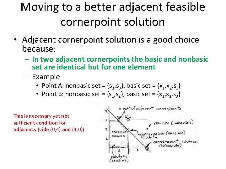 Moving to a better adjacent feasible cornerpoint solution • Adjacent cornerpoint solution is a