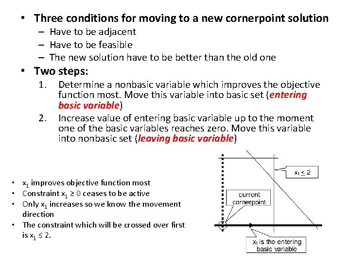  • Three conditions for moving to a new cornerpoint solution – Have to