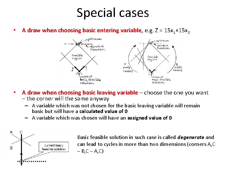Special cases • A draw when choosing basic entering variable, e. g. Z =