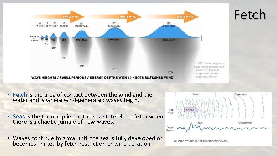 Fetch • Fetch is the area of contact between the wind and the water