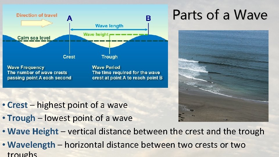 Parts of a Wave • Crest – highest point of a wave • Trough