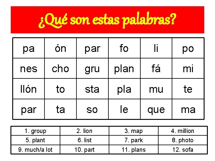¿Qué son estas palabras? pa ón par fo li po nes cho gru plan