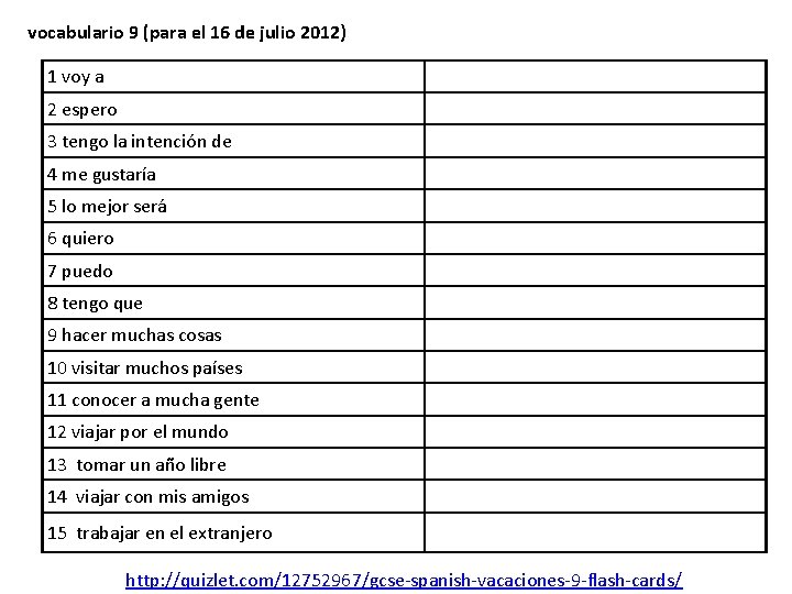 vocabulario 9 (para el 16 de julio 2012) 1 voy a 2 espero 3