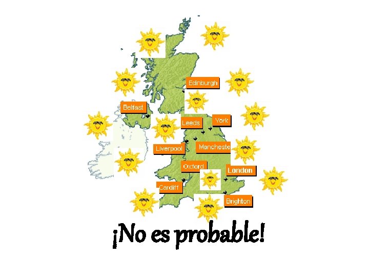 ¡No es probable! 
