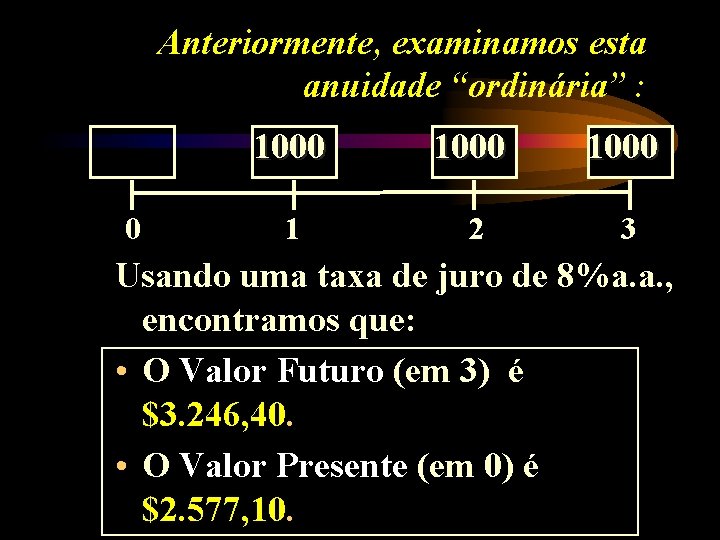 Anteriormente, examinamos esta anuidade “ordinária” : 0 1000 1 2 3 Usando uma taxa