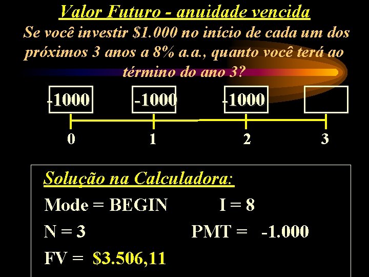 Valor Futuro - anuidade vencida Se você investir $1. 000 no início de cada