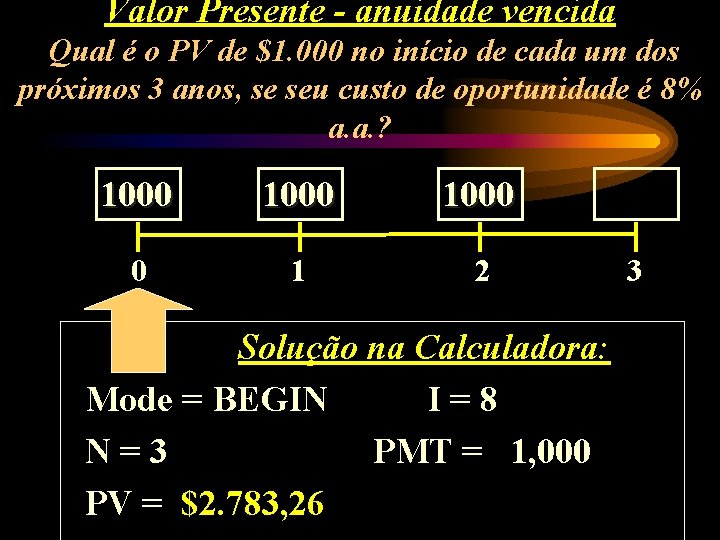 Valor Presente - anuidade vencida Qual é o PV de $1. 000 no início