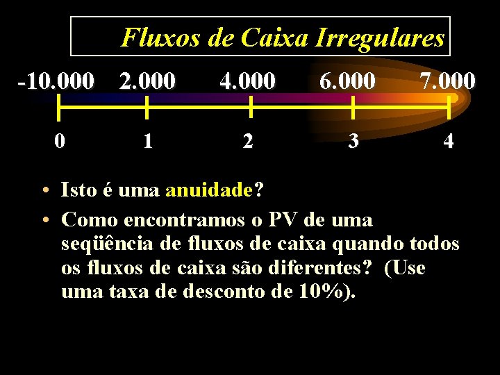 Fluxos de Caixa Irregulares -10. 000 2. 000 0 1 4. 000 6. 000