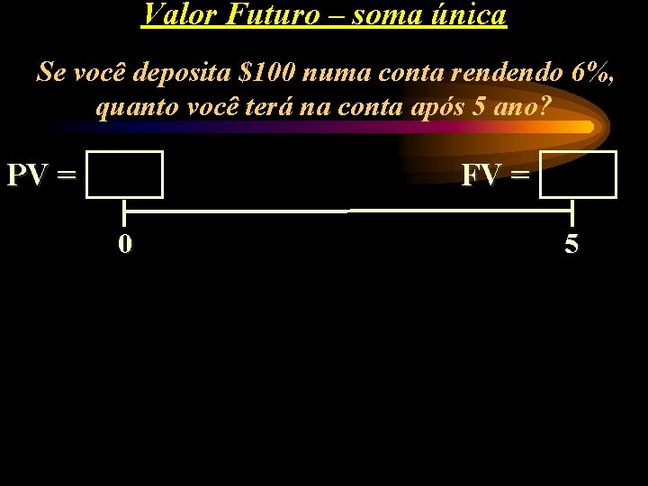 Valor Futuro – soma única Se você deposita $100 numa conta rendendo 6%, quanto