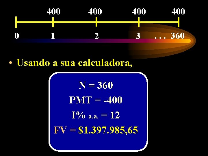 0 400 400 1 2 3 • Usando a sua calculadora, N = 360