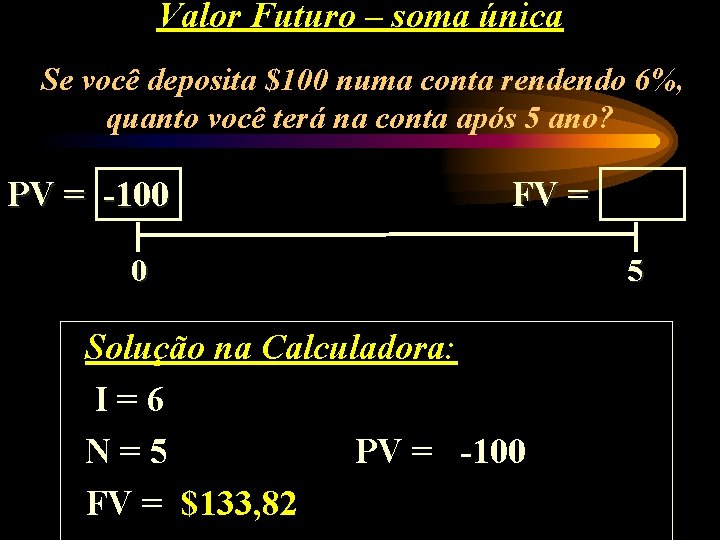 Valor Futuro – soma única Se você deposita $100 numa conta rendendo 6%, quanto