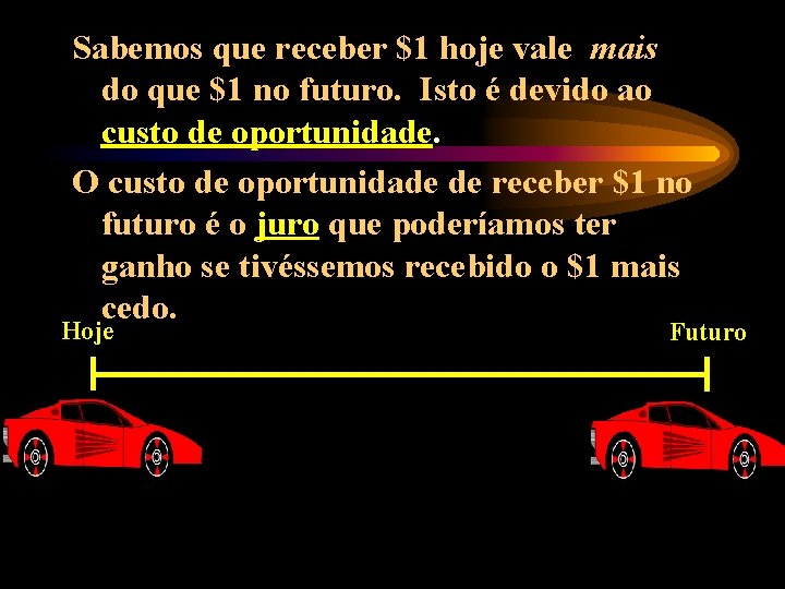 Sabemos que receber $1 hoje vale mais do que $1 no futuro. Isto é