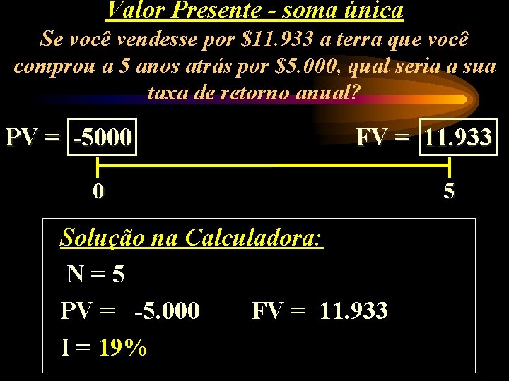 Valor Presente - soma única Se você vendesse por $11. 933 a terra que