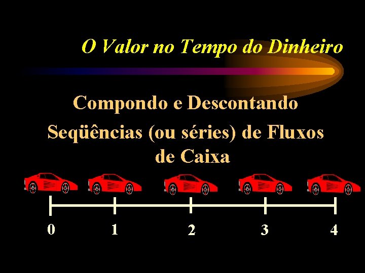 O Valor no Tempo do Dinheiro Compondo e Descontando Seqüências (ou séries) de Fluxos