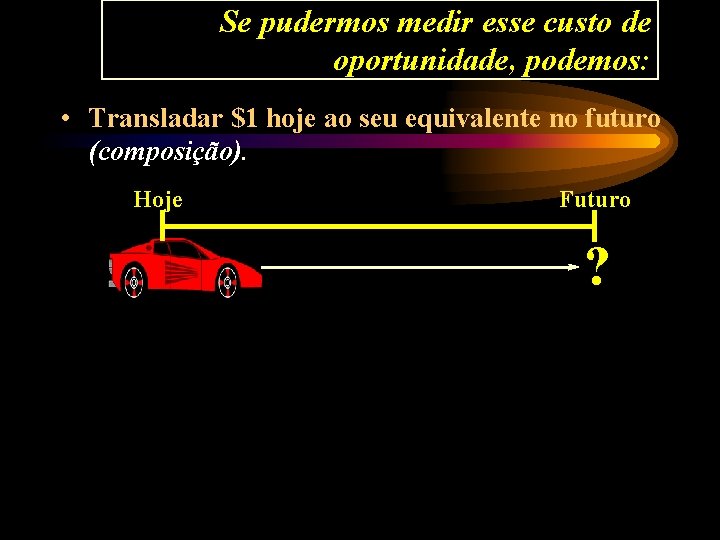 Se pudermos medir esse custo de oportunidade, podemos: • Transladar $1 hoje ao seu