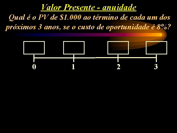 Valor Presente - anuidade Qual é o PV de $1. 000 ao término de