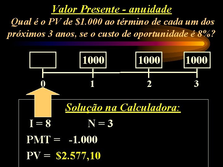 Valor Presente - anuidade Qual é o PV de $1. 000 ao término de