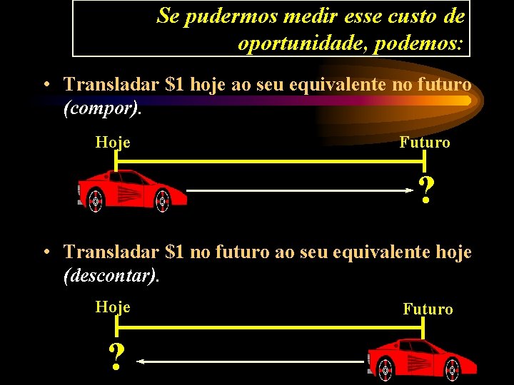 Se pudermos medir esse custo de oportunidade, podemos: • Transladar $1 hoje ao seu