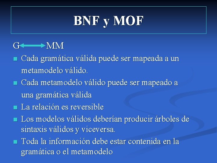 BNF y MOF G n n n MM Cada gramática válida puede ser mapeada