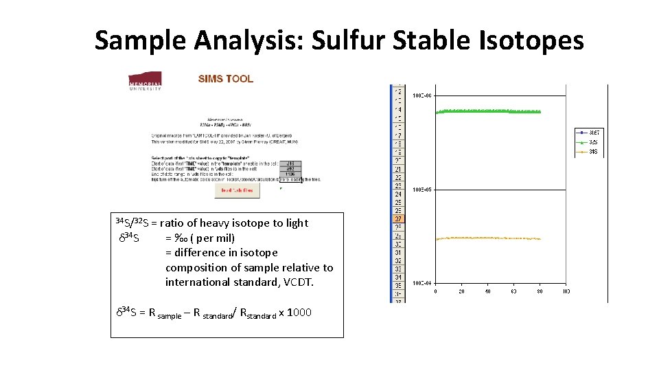 Sample Analysis: Sulfur Stable Isotopes 34 S/32 S = ratio of heavy isotope to