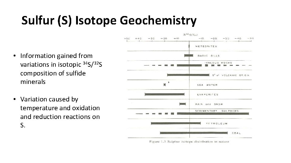 Sulfur (S) Isotope Geochemistry • Information gained from variations in isotopic 34 S/32 S