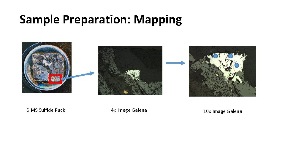 Sample Preparation: Mapping SIMS Sulfide Puck 4 x Image Galena 10 x Image Galena